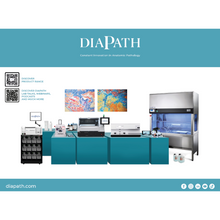 Load image into Gallery viewer, Backdrop 250*230 cm - Complete Products Range, with QR code