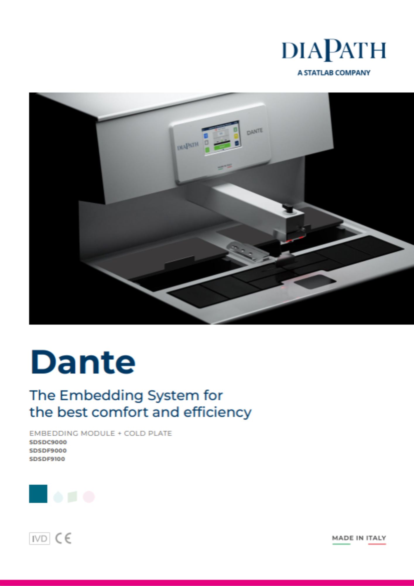 1MKT0BR165XX | Brochure Dante EN-IT-ES-DE